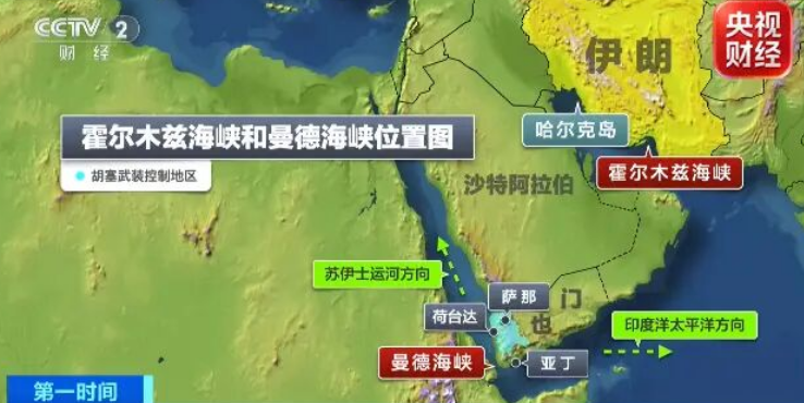 两大海峡同时“失速”:霍尔木兹过峡吨位骤降95%,曼德海峡再降50%
