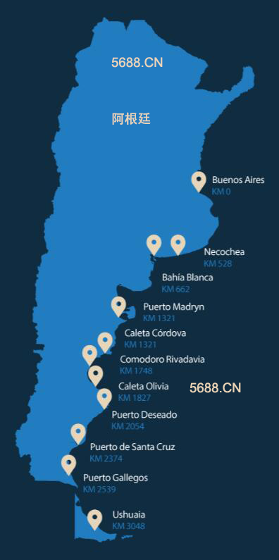 阿根廷港口介紹