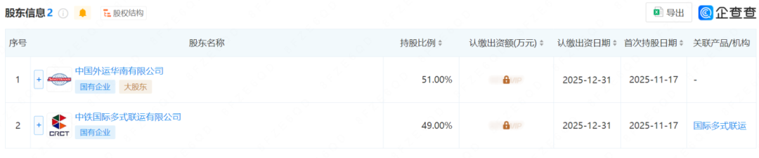 中國外運成立兩家新公司