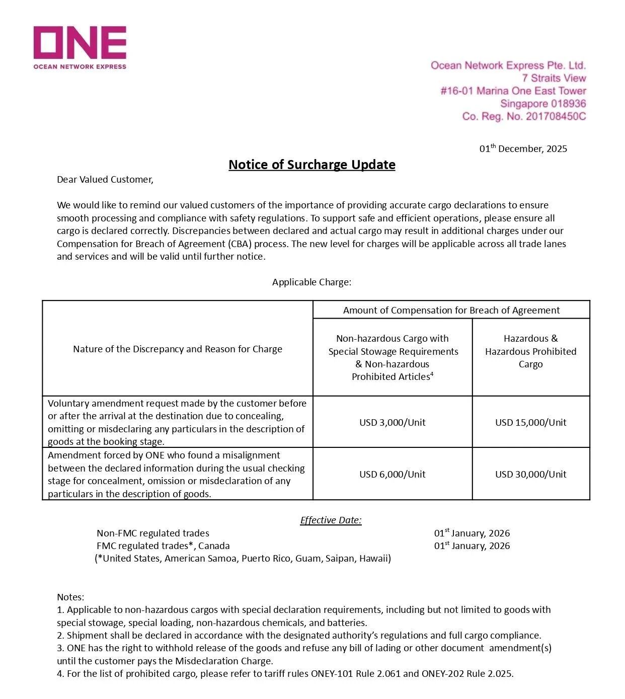 最新！船公司：調(diào)整錯誤申報附加費！每箱高達30000美元！