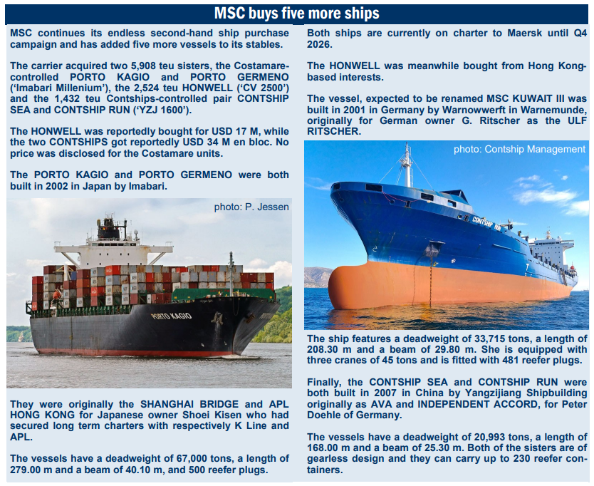 再買5船！直逼1000艘！MSC繼續(xù)瘋狂掃貨